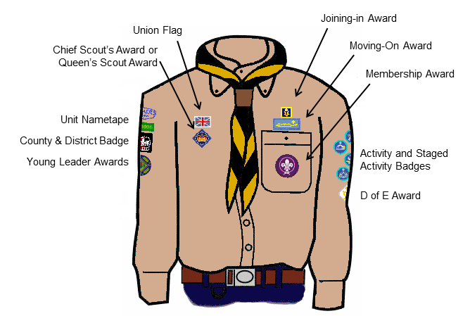 Explorers Uniform 43